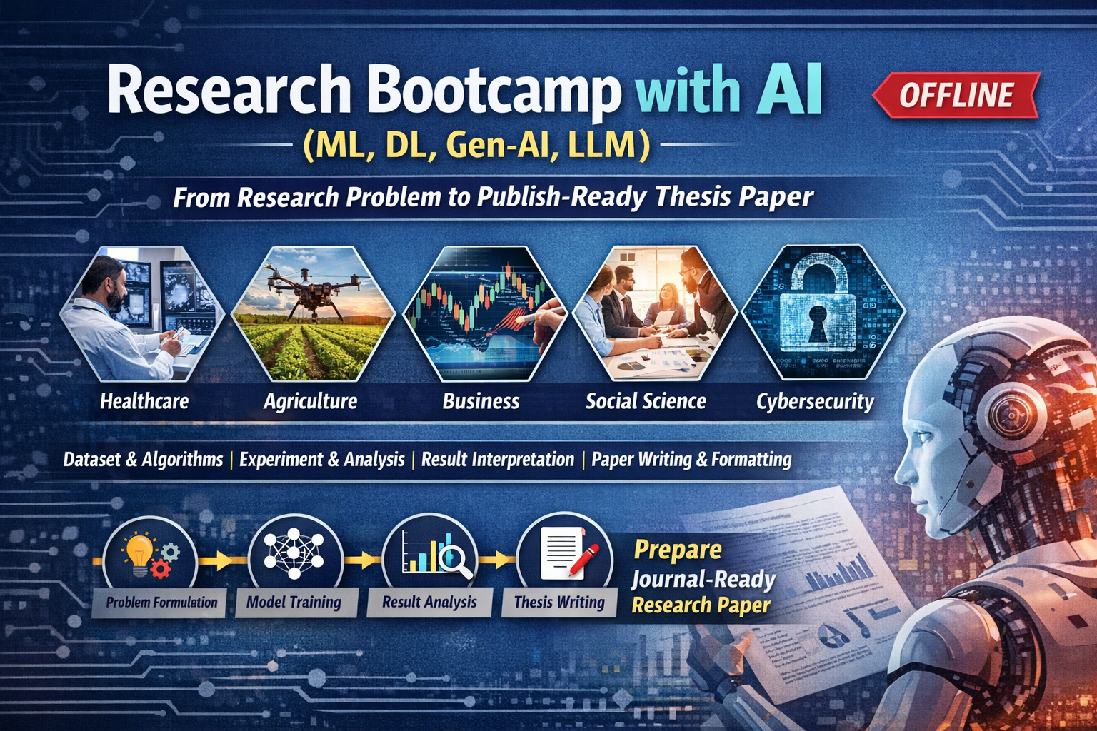 Thesis & Research Bootcamp with AI (ML, DL, Gen AI, LLM) - Offline